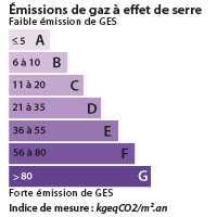 DPE Voiron